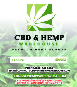 Cannabis business permits