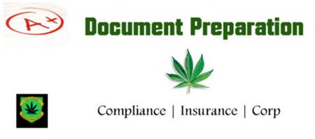 Cannabis business permits